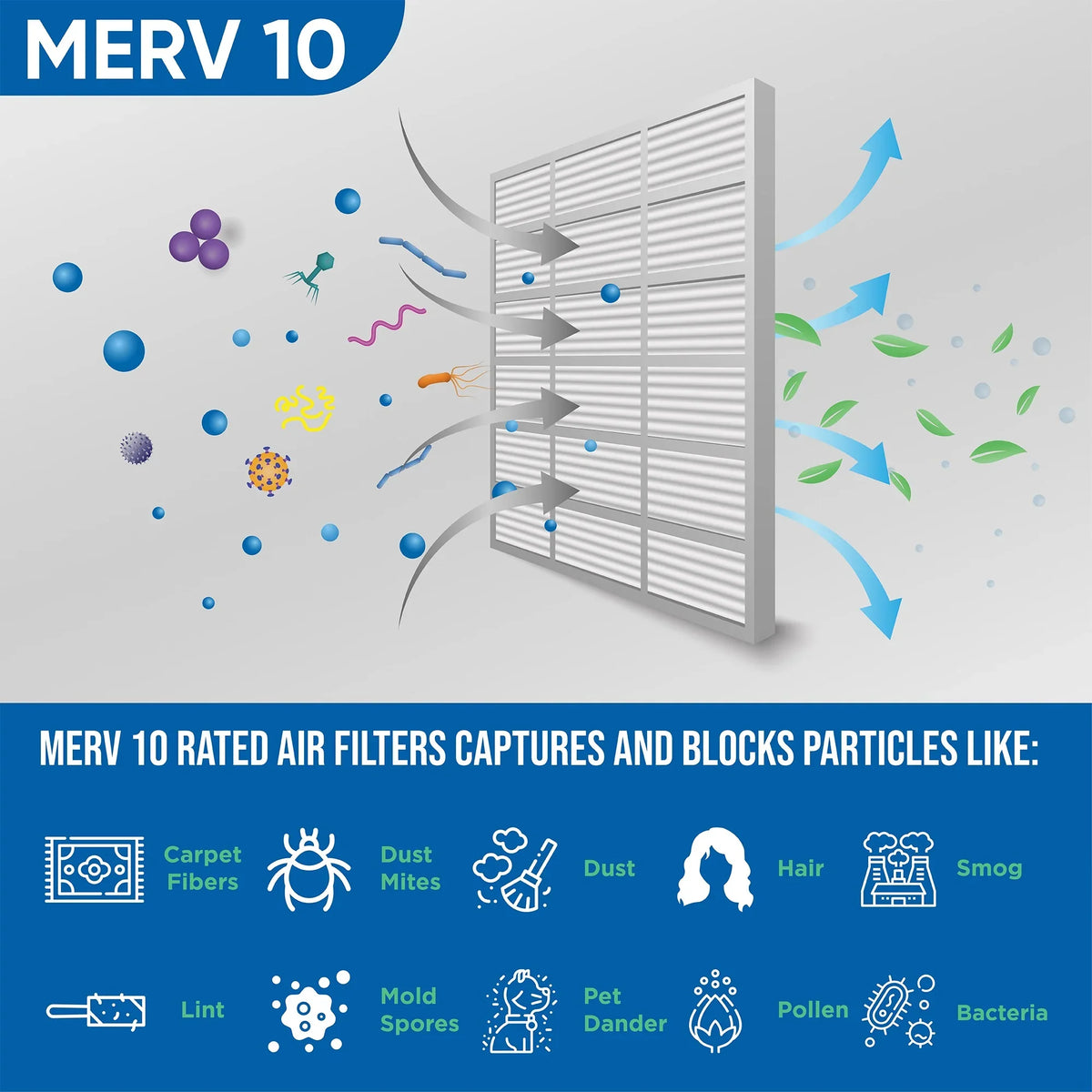 16-3/8 x 21-1/2 x 1 MERV 10 Pleated Air Filters by Glasfloss. Case of 12. Replacement filters for Carrier, Payne, & Bryant.
