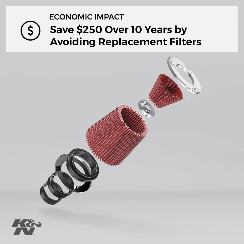 "K&N Engine Air Filter: High Performance, Premium, Washable, Industrial Replacement Filter, Heavy Duty: E-3505"