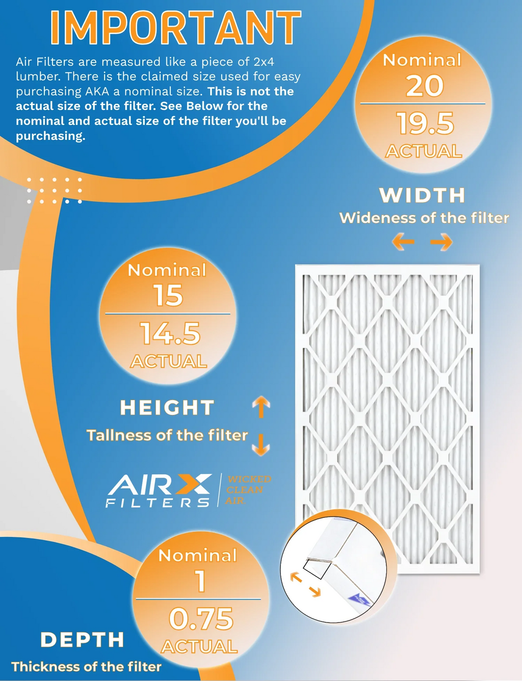 15x20x1 Air Filter MERV 8 Rating, 12 Pack of Furnace Filters Comparable to MPR 700 & FPR 5 - Made in USizeA by AIRX FILTERSize WICKED CLEAN AIR.