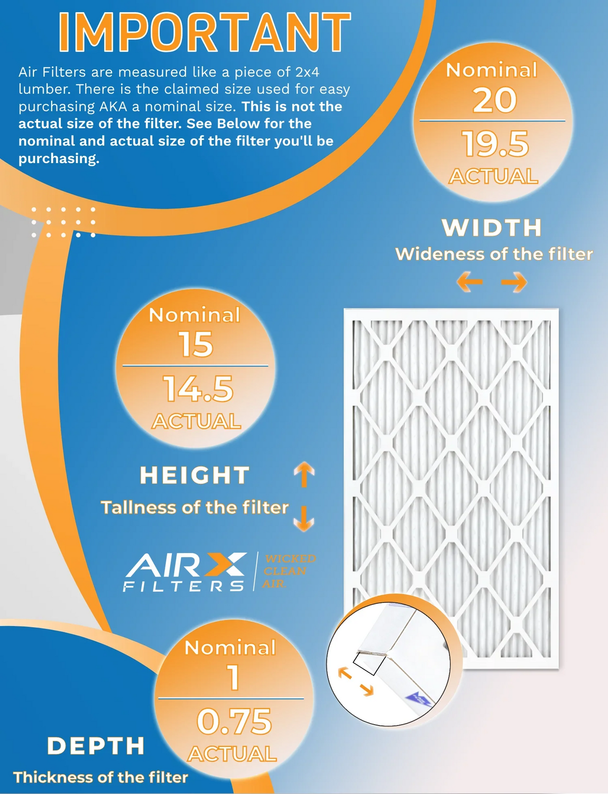 15x20x1 Air Filter MERV 8 Rating, 12 Pack of Furnace Filters Comparable to MPR 700 & FPR 5 - Made in USizeA by AIRX FILTERSize WICKED CLEAN AIR.