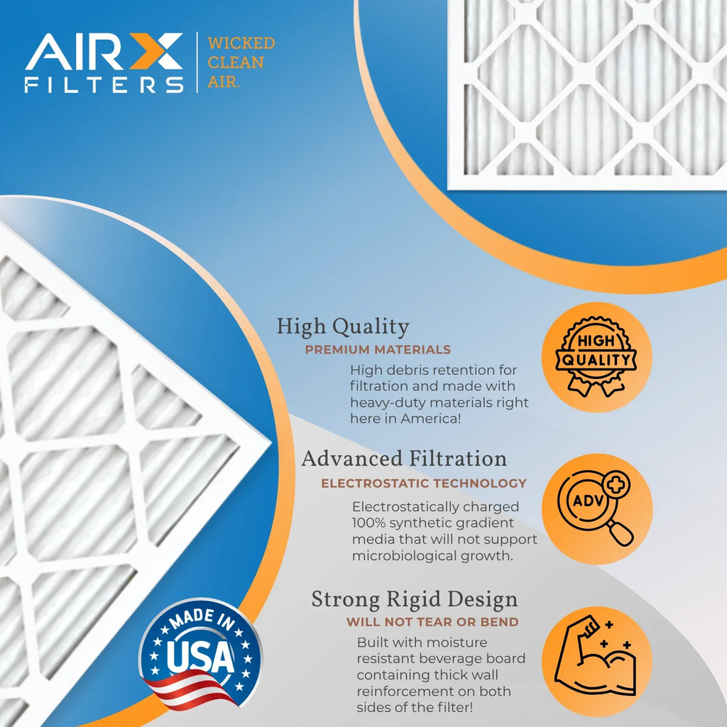 15x20x1 Air Filter MERV 8 Rating, 12 Pack of Furnace Filters Comparable to MPR 700 & FPR 5 - Made in USizeA by AIRX FILTERSize WICKED CLEAN AIR.