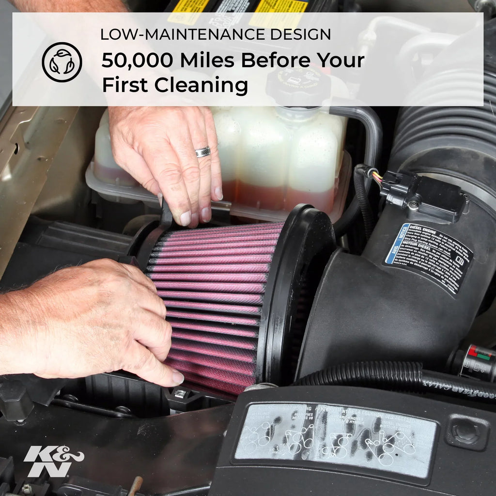 "K&N Engine Air Filter: High Performance, Premium, Washable, Industrial Replacement Filter, Heavy Duty: E-3505"